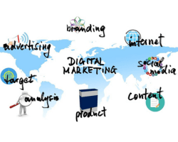 Campañas Marketing